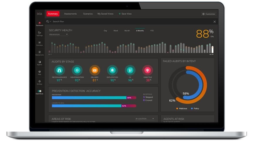 Keysight Technologies Acquires SCALABLE Network Technologies